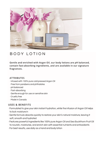 Body Lotion (Discontinued)